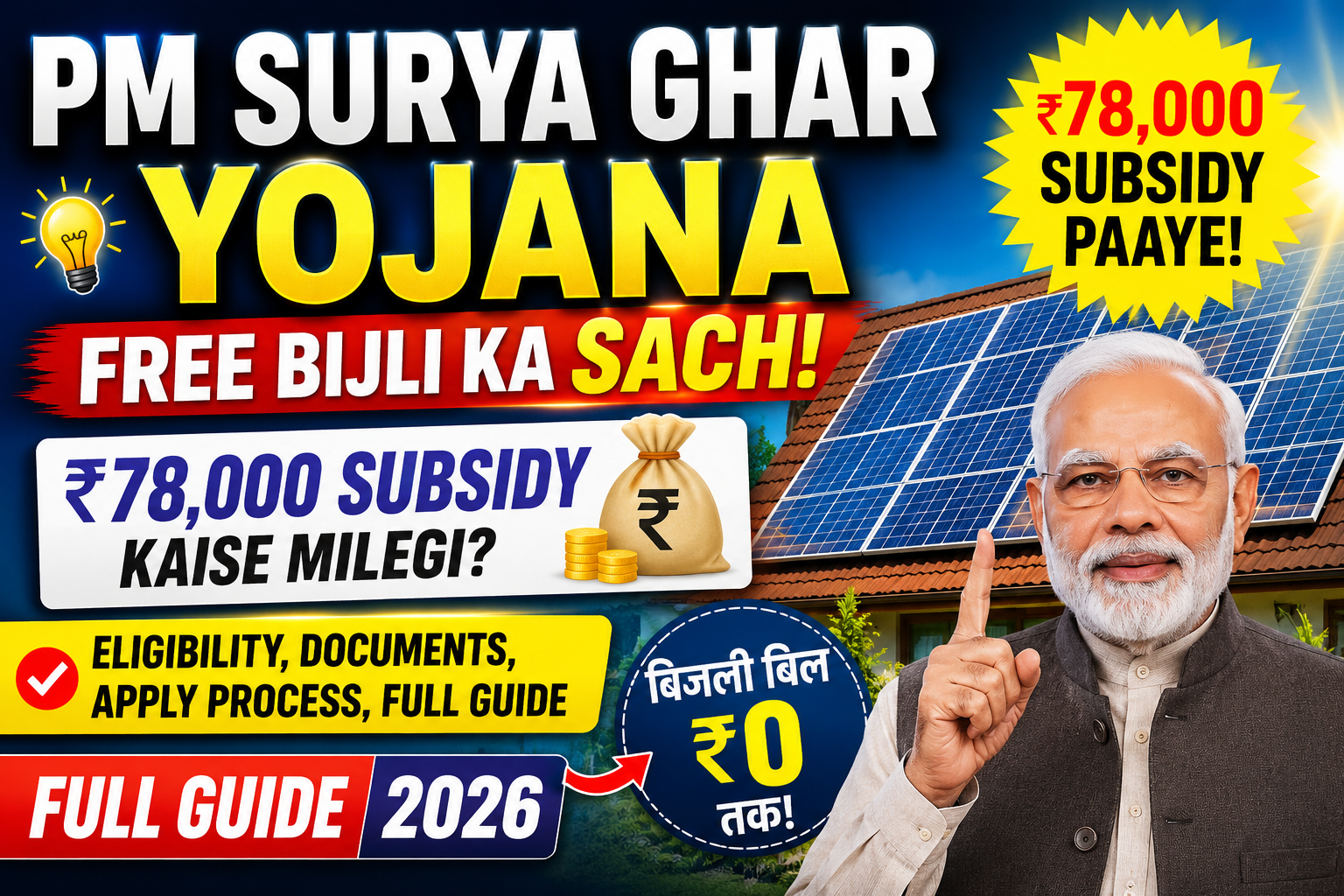 Solar Energy and PM Surya Ghar Yojana 2026: How to Get ₹78,000 Solar Subsidy & Reduce Your Electricity Bill