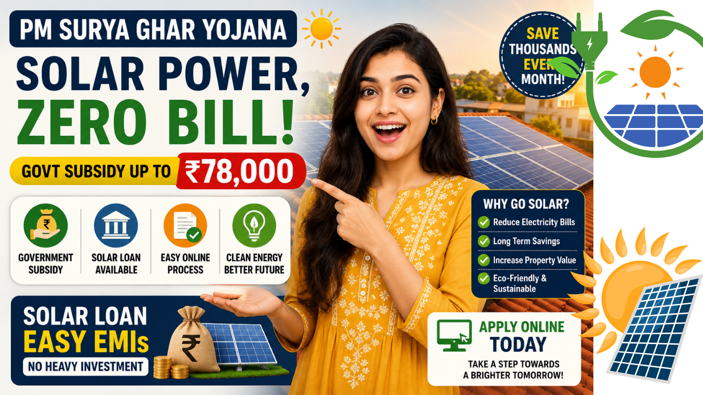 PM Surya Ghar Yojana : Rs. 78,000 Government Subsidy for free electricity