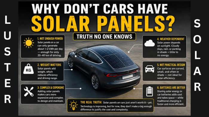 Why don't cars have solar panels? Truth no one knows