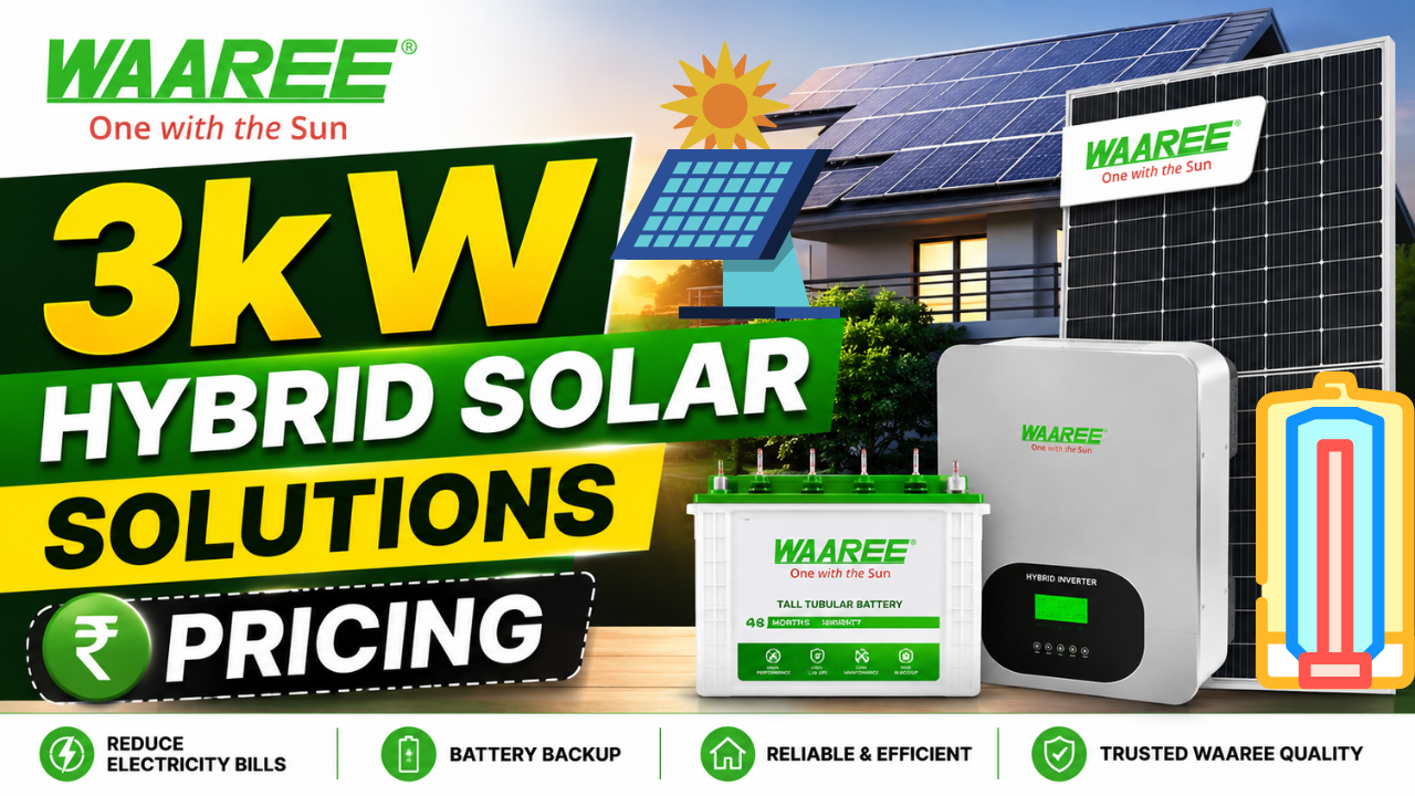 Waaree and Luster Solar Solution 3kW vs 3.5kW Solar System which is best for Home in 2026